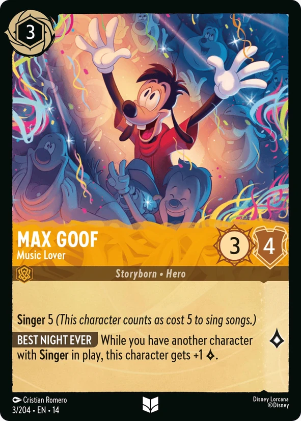 Max Goof, Music Lover — Hyperia City