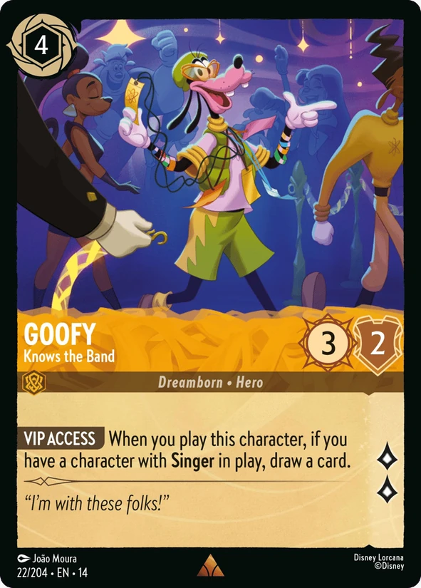 Goofy, Knows the Band — Hyperia City