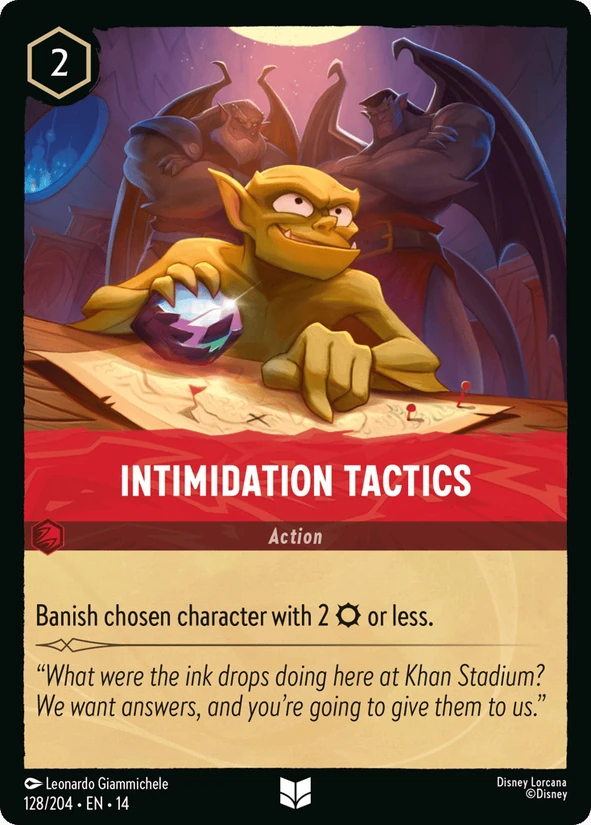 Intimidation Tactics — Hyperia City