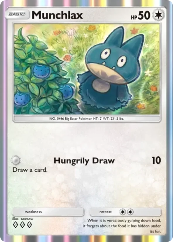 Munchlax — Everyday Wonders