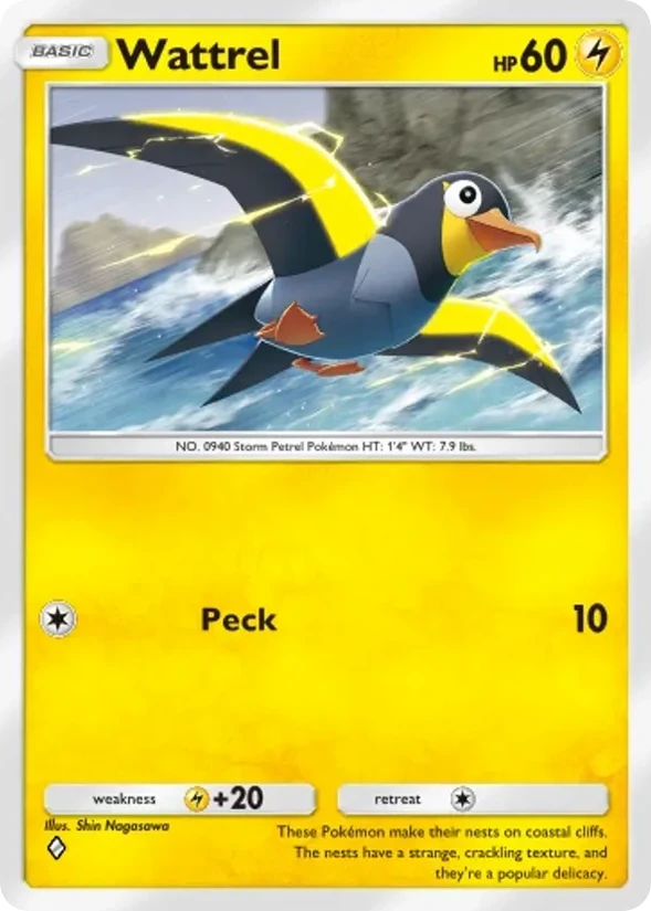 Wattrel — Ruler of the Skies