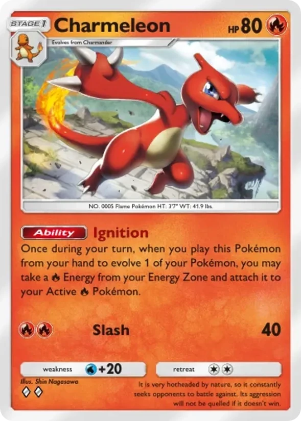 Charmeleon — Deluxe Pack: Mega