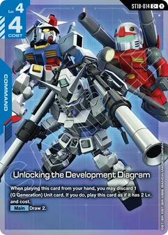 Unlocking the Development Diagram #14a