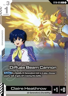 Diffuse Beam Cannon #15a