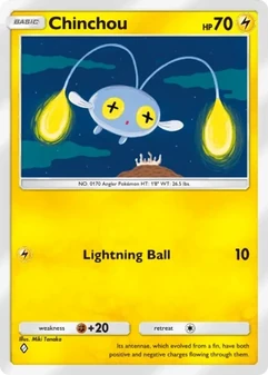 Chinchou #140
