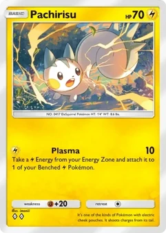 Pachirisu #143