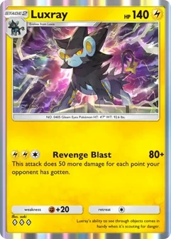 Luxray #053